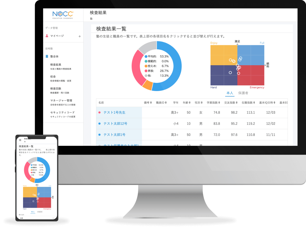 NOCCBASEイメージ画面