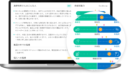 NOCC 特性イメージ